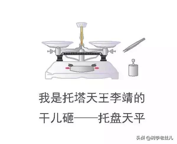 һѱ_ʼJRW(xu)x10ӛЃx÷